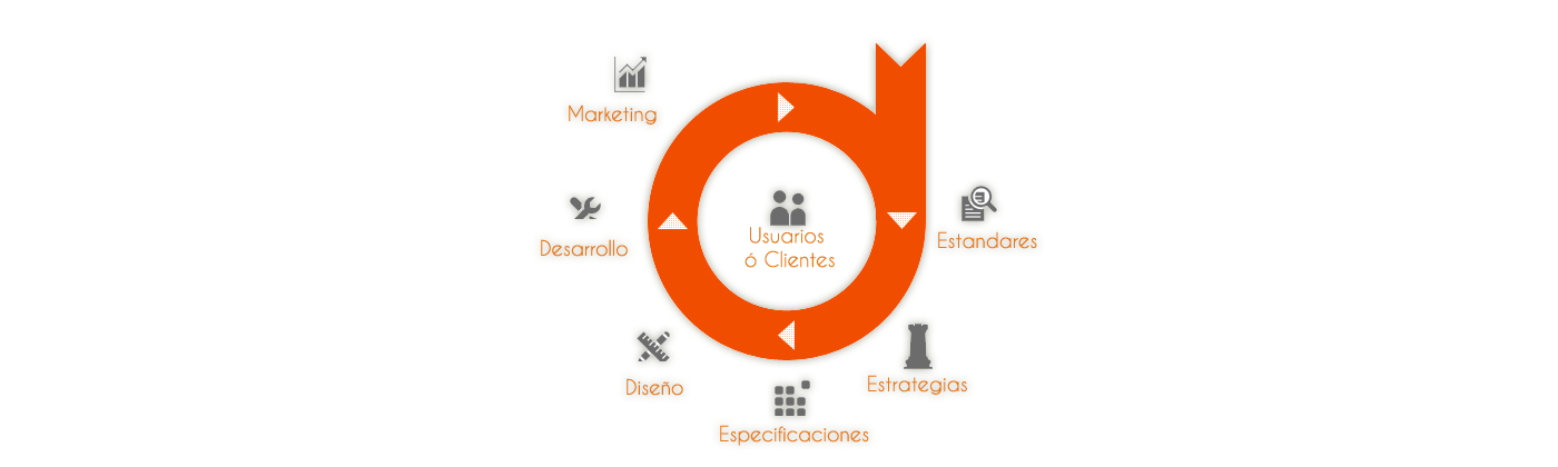 About Us